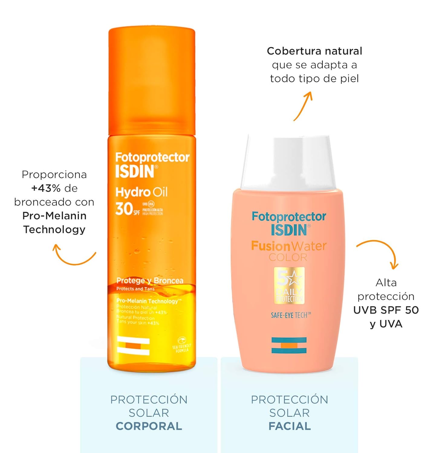 ISDIN Protector Solar SPF 50+